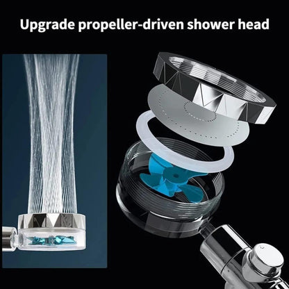 Jetstream ™ | The ultimate shower head - Novela